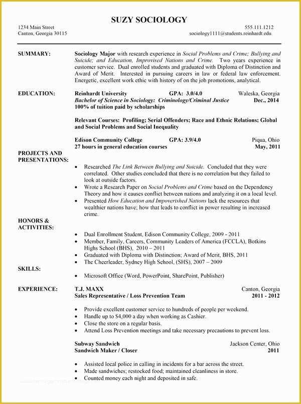 College Admission Resume Templates Free Of Equity Transfer Agreement Template Templates Resume