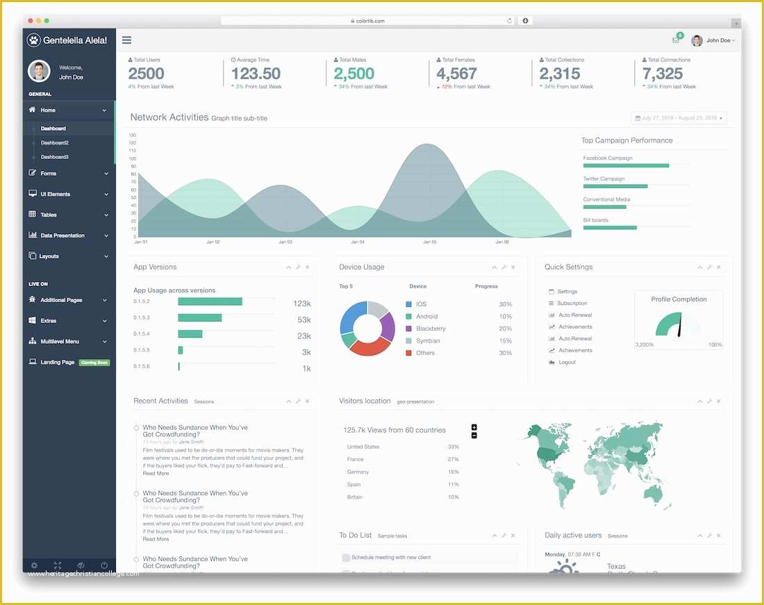 Colorlib Free Templates Of 29 Best Free Dashboard Templates for Admins 2019 Colorlib