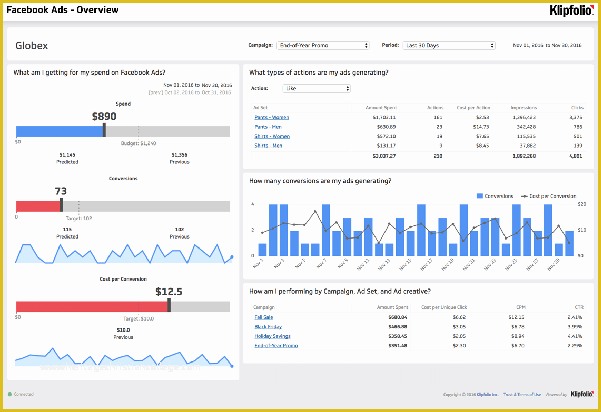 Company Dashboard Template Free Of Awesome Dashboard Examples and Templates to today