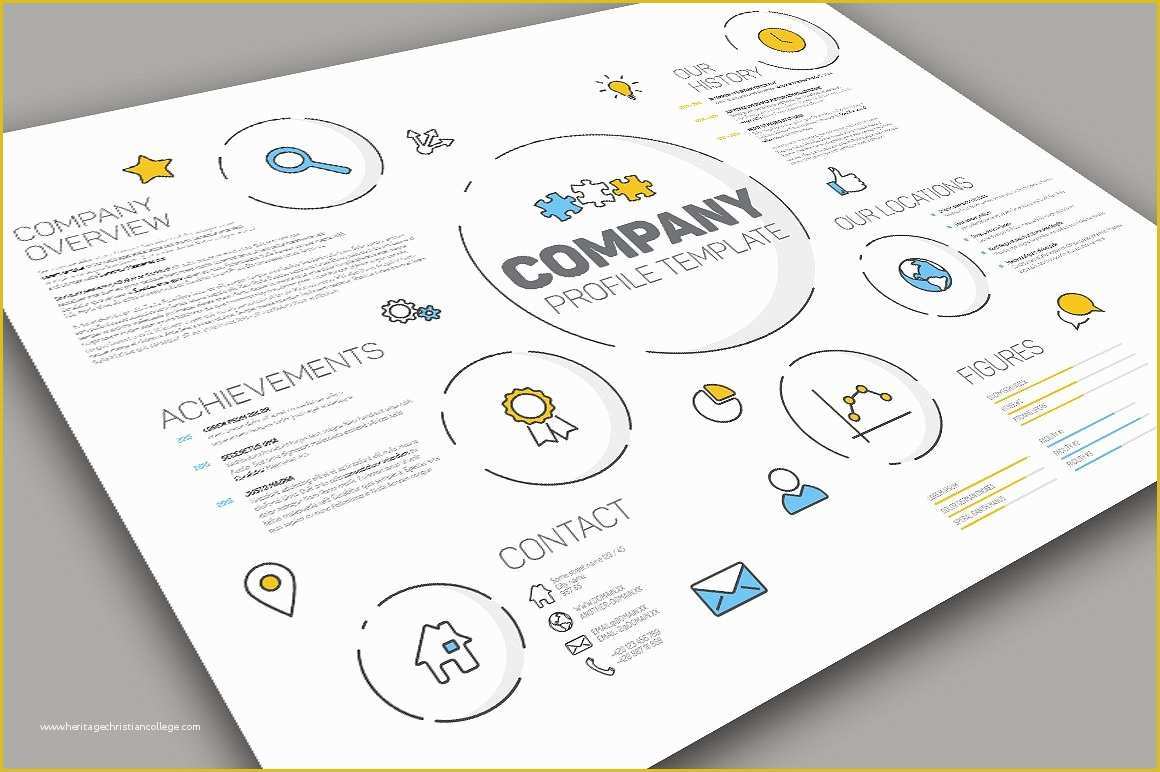 Company Profile Template Powerpoint Free Download Of Modern Pany Profile Template Other Presentation