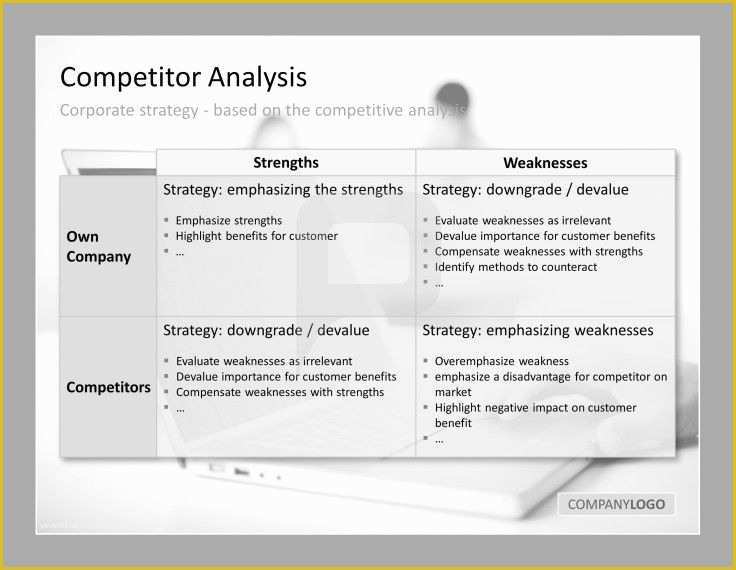 Competitor Analysis Ppt Template Free Of 88 Best Business Strategy Powerpoint Templates Images