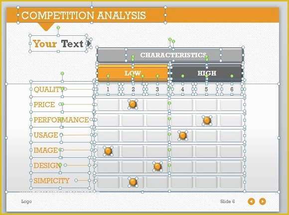 Competitor Analysis Ppt Template Free Of Free Petitive Analysis Template 40 Petitive