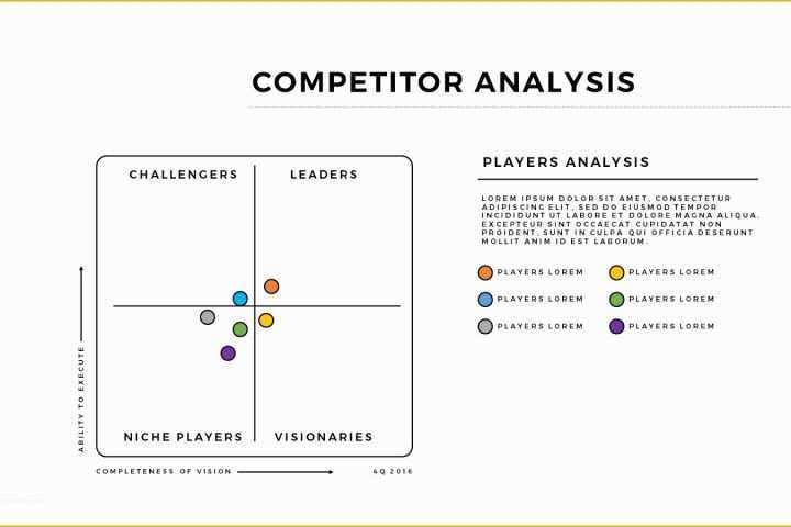 Competitor Analysis Ppt Template Free Of Infographic Petitor Analysis Presentation Free