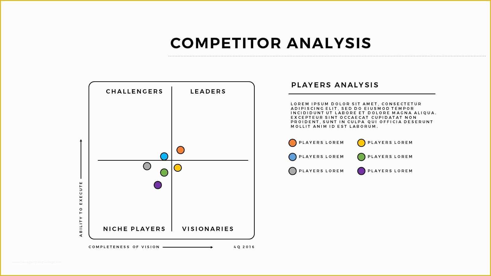 59 Competitor Analysis Ppt Template Free