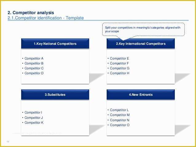Competitor Analysis Ppt Template Free Of Market &amp; Petitor Analysis Template In Ppt