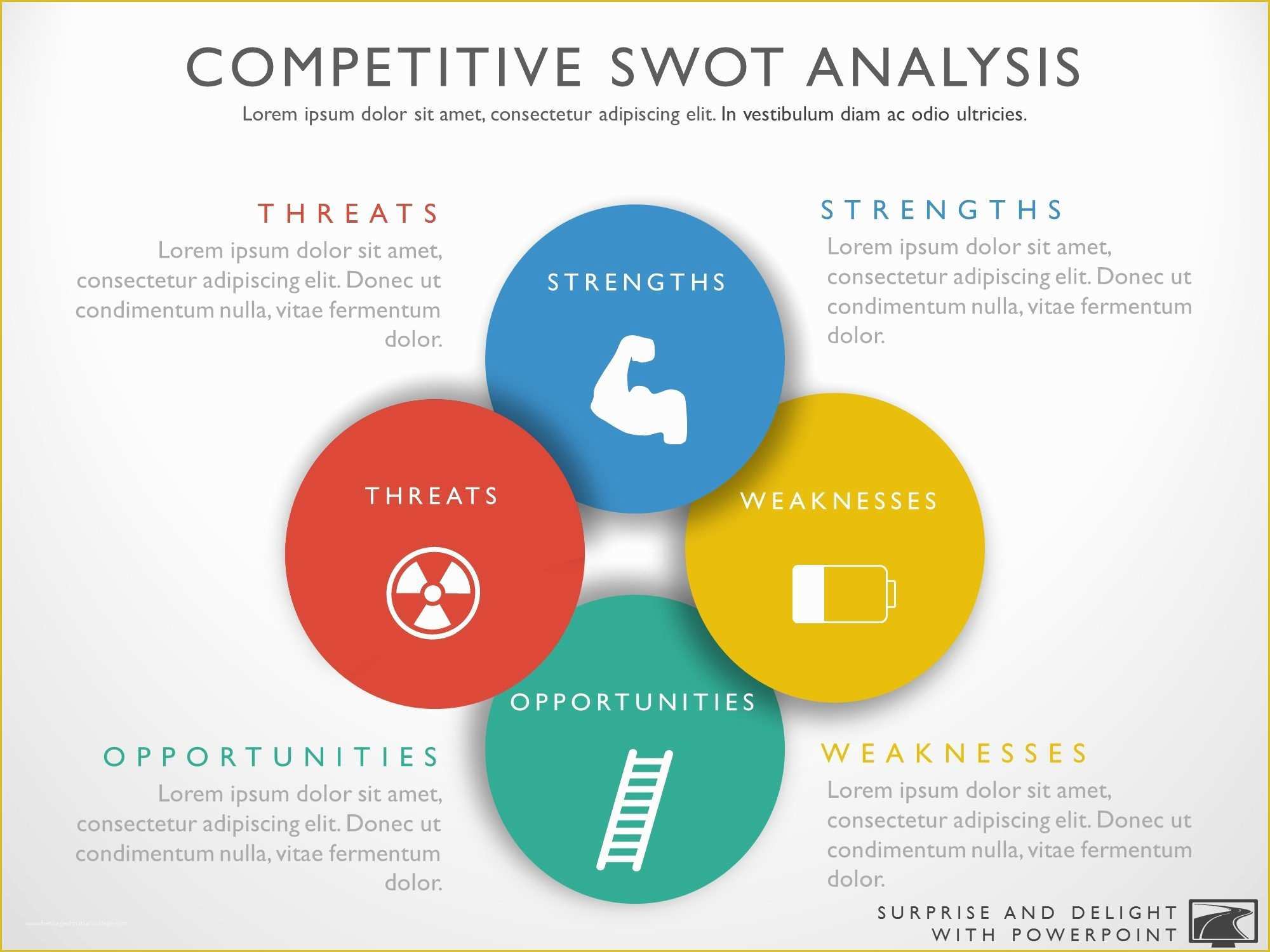 Competitor Analysis Ppt Template Free Of My Product Roadmap