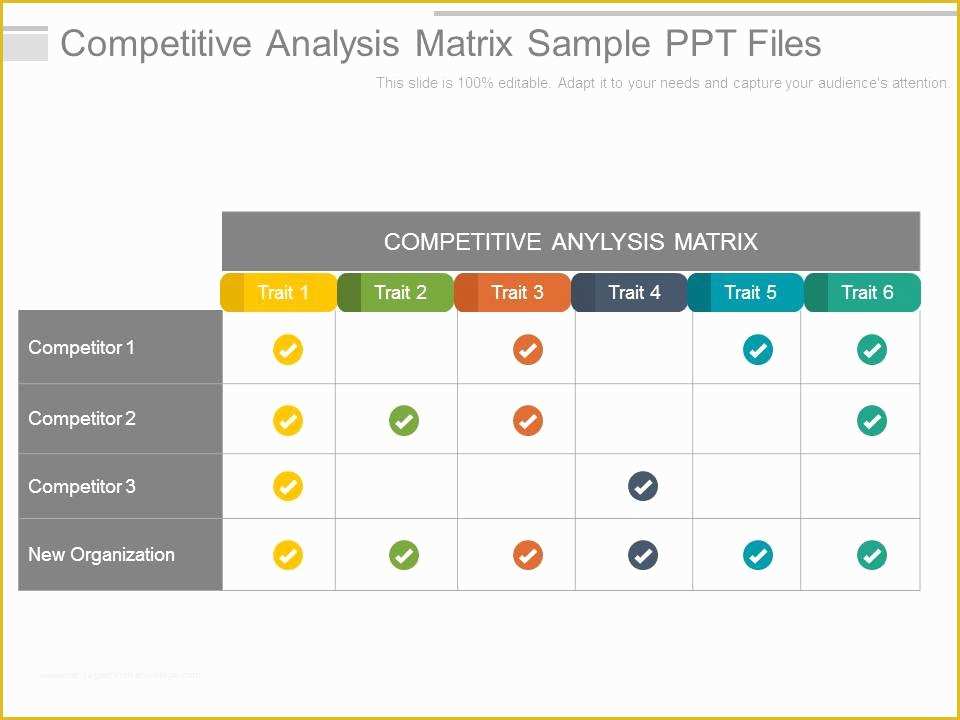 Competitor Analysis Ppt Template Free Of Petitive Analysis Matrix Sample Ppt Files