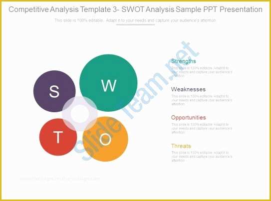 Competitor Analysis Ppt Template Free Of Petitive Analysis Template 3 Swot Analysis Sample Ppt