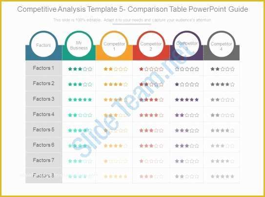 Competitor Analysis Ppt Template Free Of Petitive Analysis Template 5 Parison Table