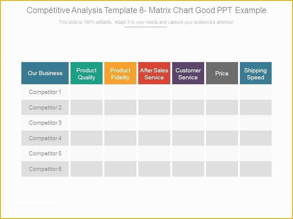 Competitor Analysis Ppt Template Free Of Petitive Analysis Template 8 Matrix Chart Good Ppt