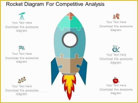 Competitor Analysis Ppt Template Free Of Petitive Analysis Template Petitor Editable
