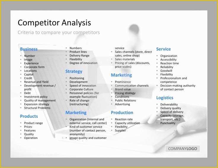 Competitor Analysis Ppt Template Free Of Petitive Analysis Template Ppt Petitive Analysis