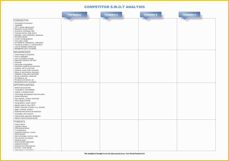 Competitor Analysis Ppt Template Free Of Petitive Analysis Templates 40 Great Examples [excel