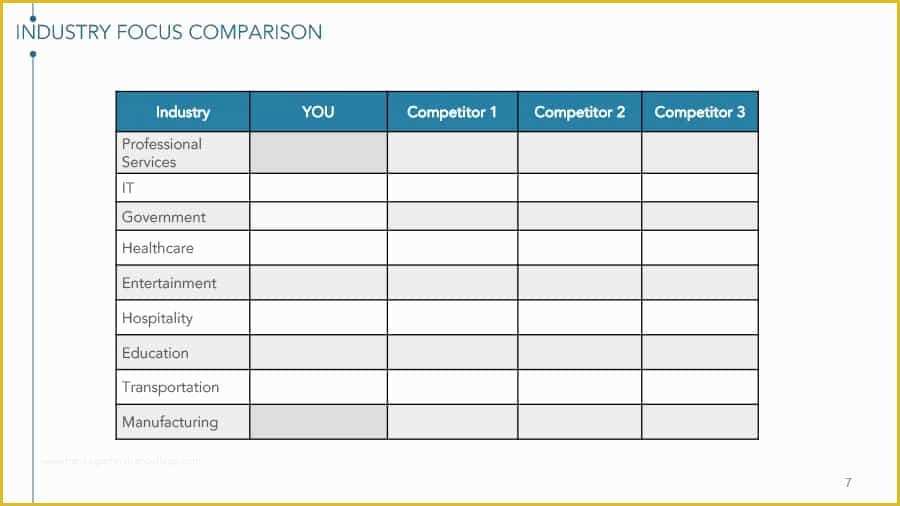 Competitor Analysis Ppt Template Free Of Petitive Analysis Templates 40 Great Examples [excel