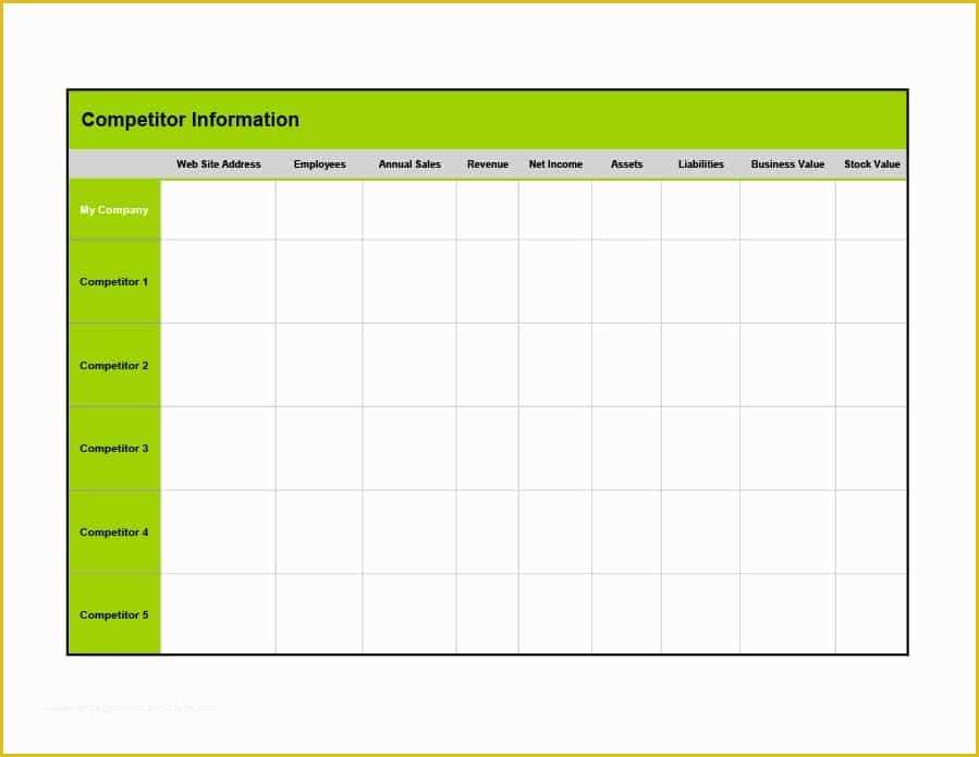 Competitor Analysis Ppt Template Free Of Petitive Analysis Templates 40 Great Examples [excel