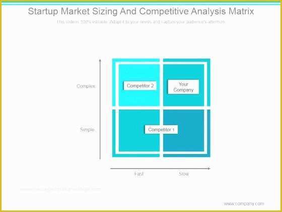 Competitor Analysis Ppt Template Free Of Petitive Analysis Templates Backgrounds Acceptable