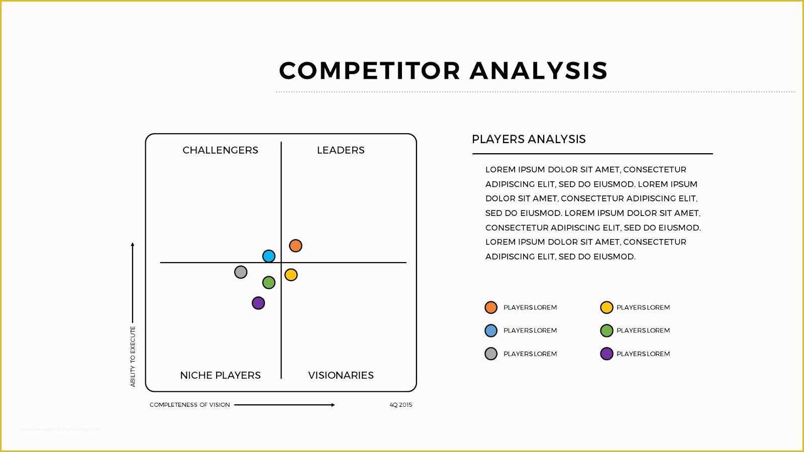 Competitor Analysis Ppt Template Free Of Petitor Analysis Powerpoint Template Free Powerpoint