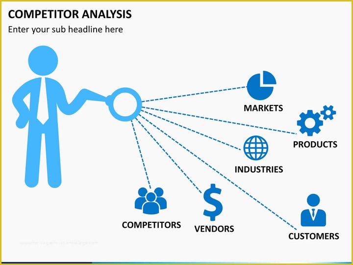 Competitor Analysis Ppt Template Free Of Petitor Analysis Powerpoint Template