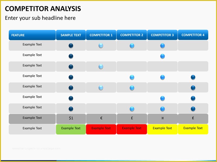 Competitor Analysis Ppt Template Free Of Petitor Analysis Powerpoint Template