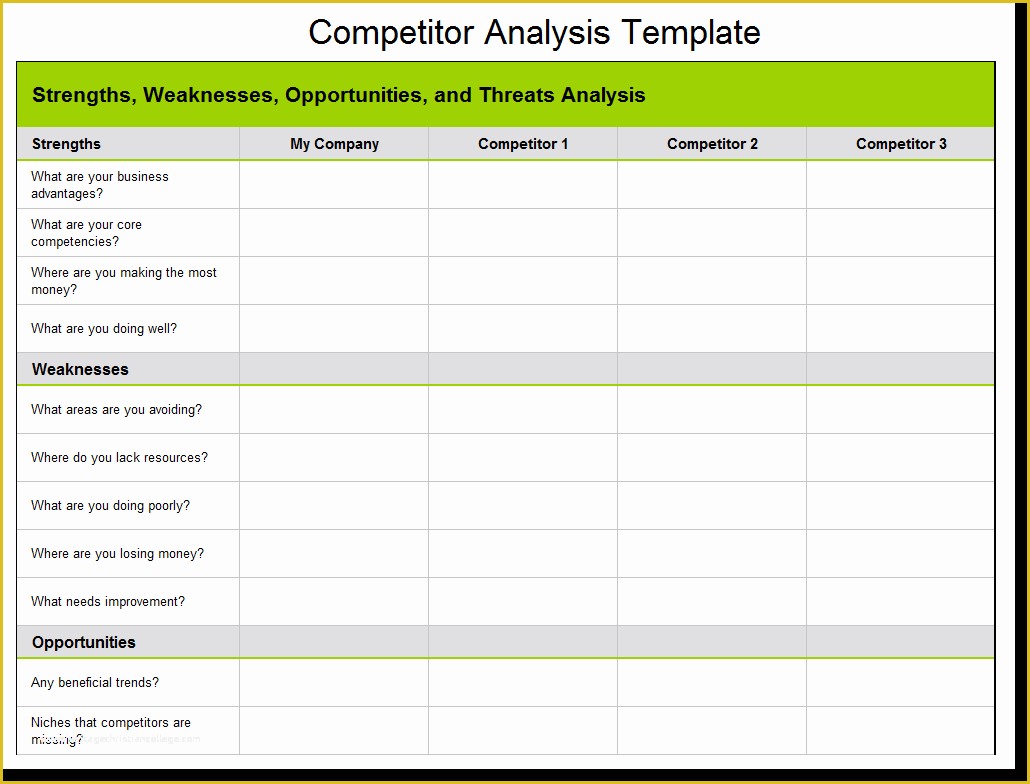 Competitor Analysis Ppt Template Free Of Petitor Analysis Template