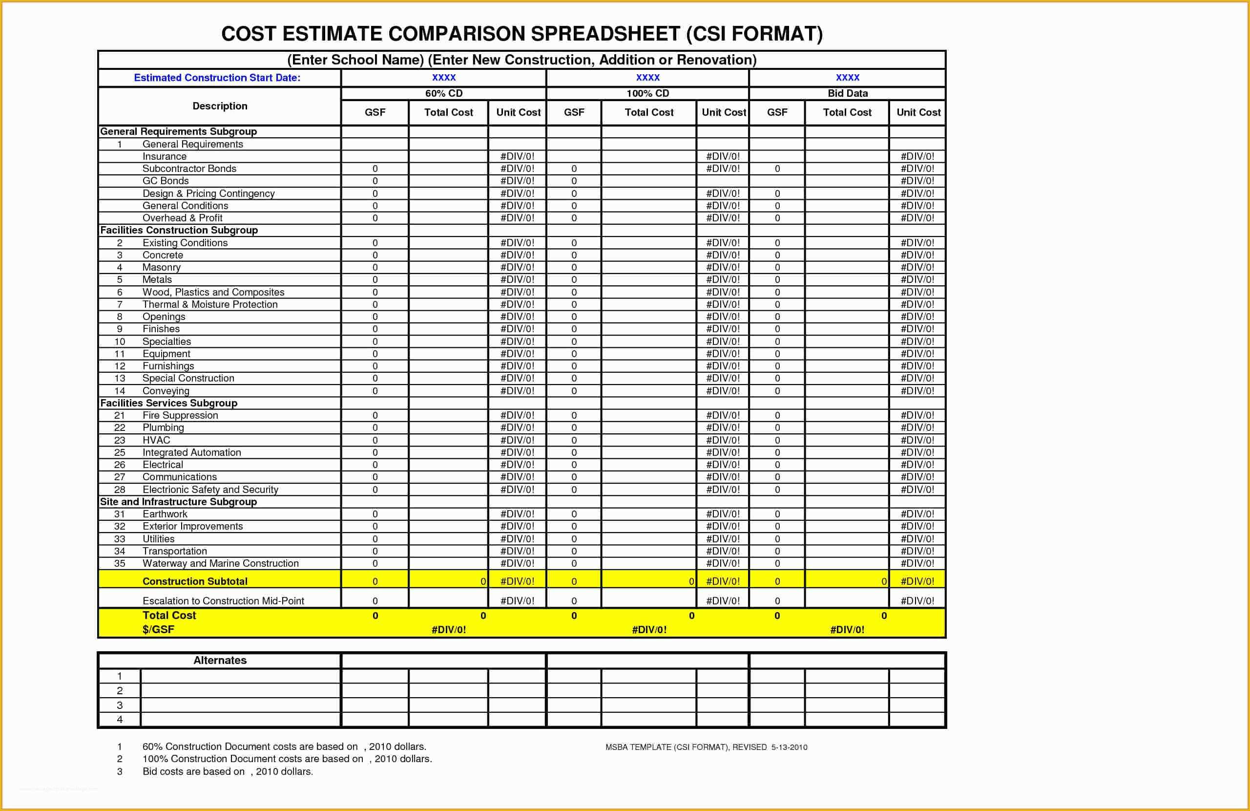 Construction Bid Template Free Excel Of 10 Construction Cost Spreadsheet Template