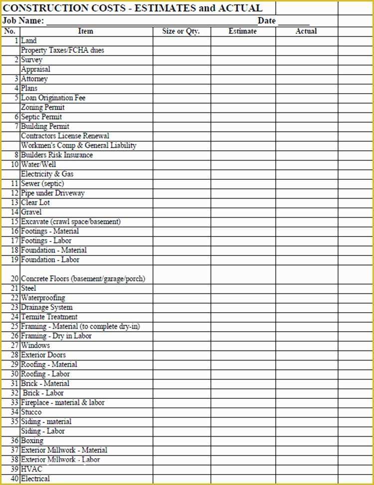 Construction Bid Template Free Excel Of 10 Sample Estimate Templates Free Word Pdf Excel formats