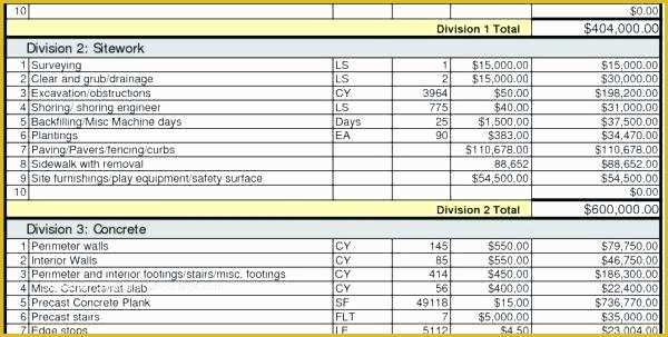 Construction Bid Template Free Excel Of Construction Estimate form Sample – Entrerocks