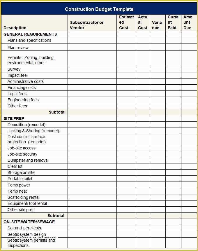 Construction Company Template Free Of 14 Construction Bud Templates Doc Pdf Excel