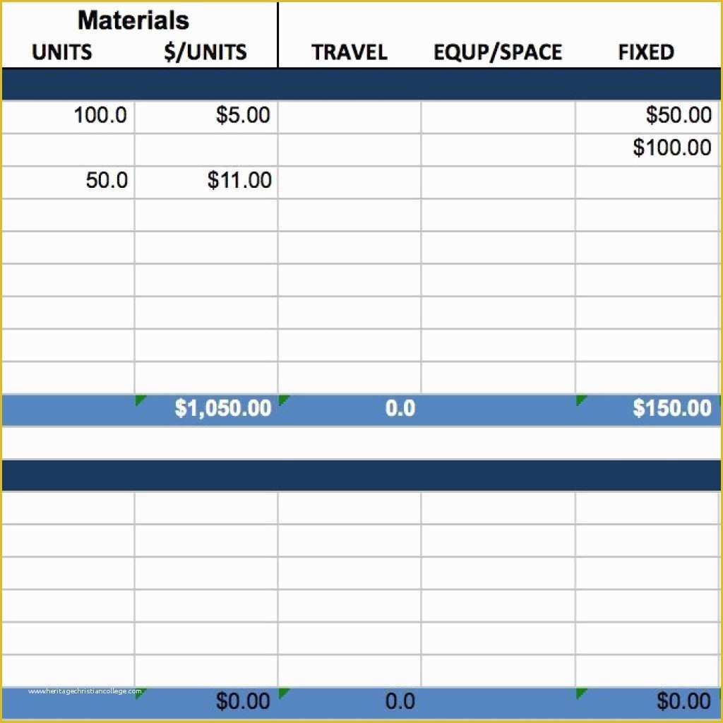 Construction Management Excel Templates Free Of Construction Project Management Templates Excel La