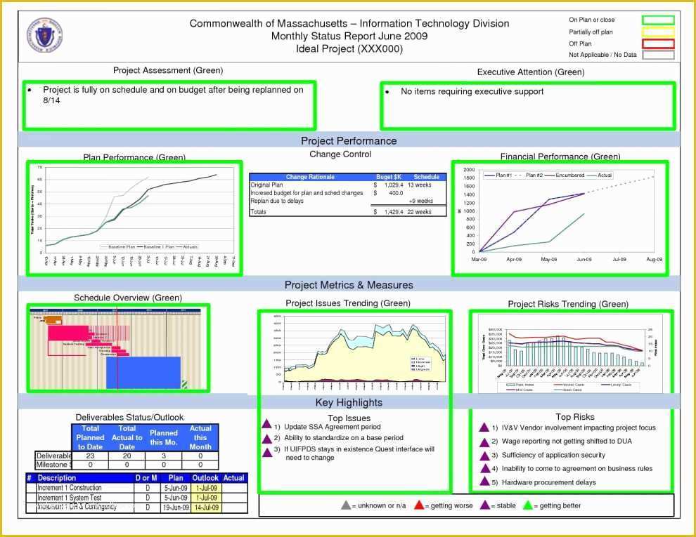 Construction Management Excel Templates Free Of Excel Templates for Construction Project Management