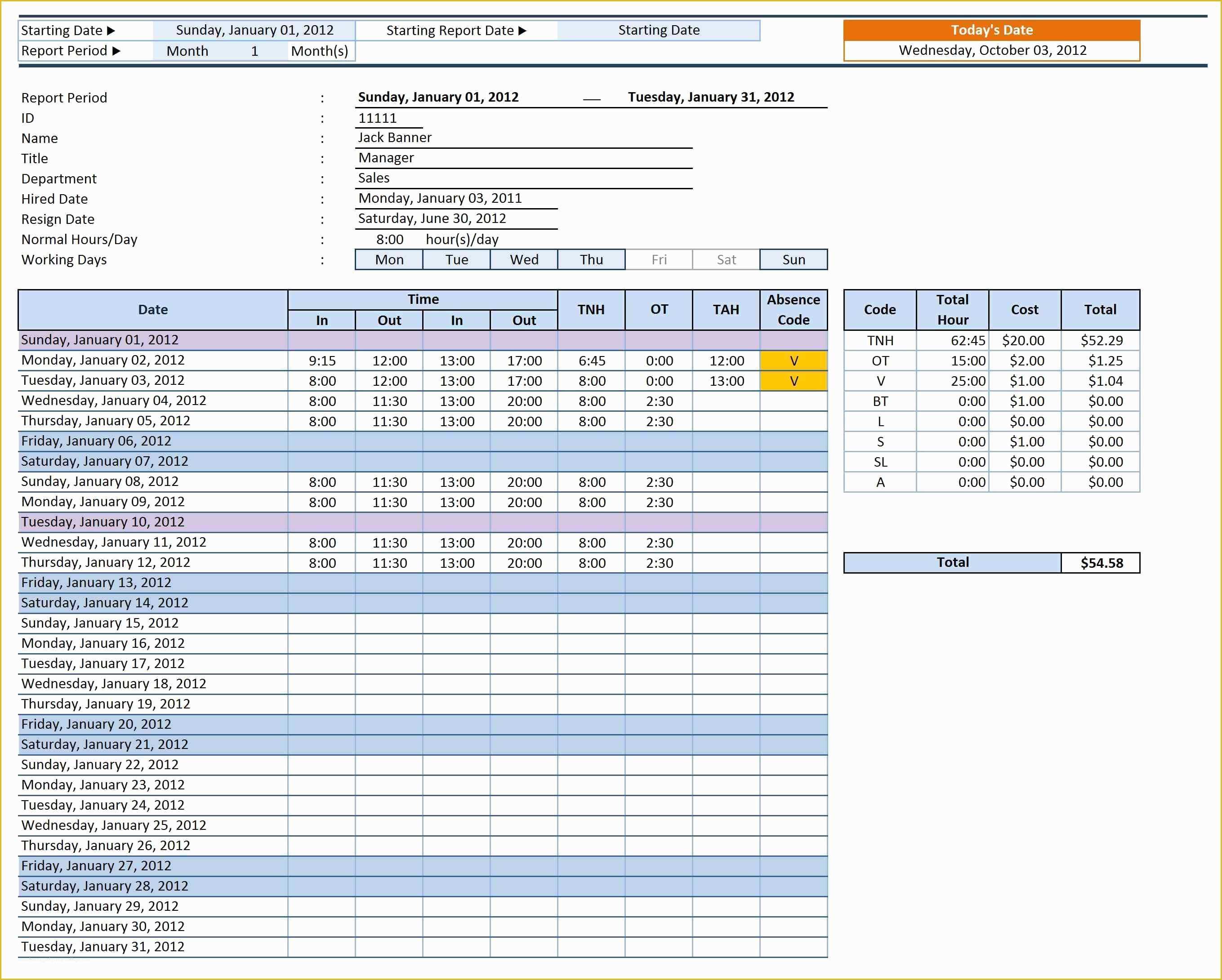 Construction Management Excel Templates Free Of Free Construction Project Management Templates In Excel