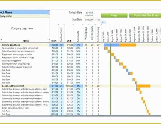 Construction Management Excel Templates Free Of Free Excel Dashboard Wid S Download for Construction