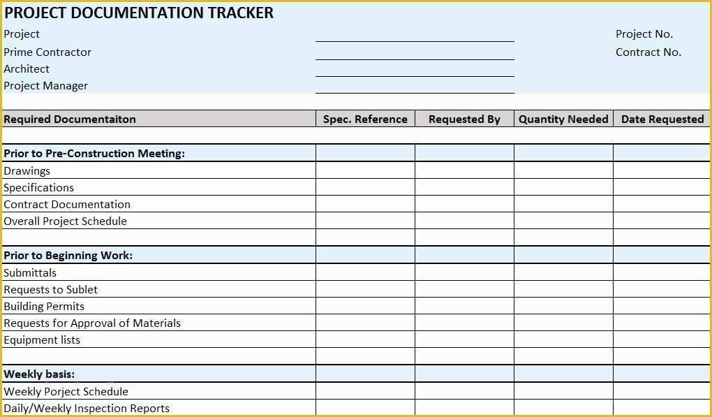 Construction Management Excel Templates Free Of Project Management Bud Tracking Excel Template
