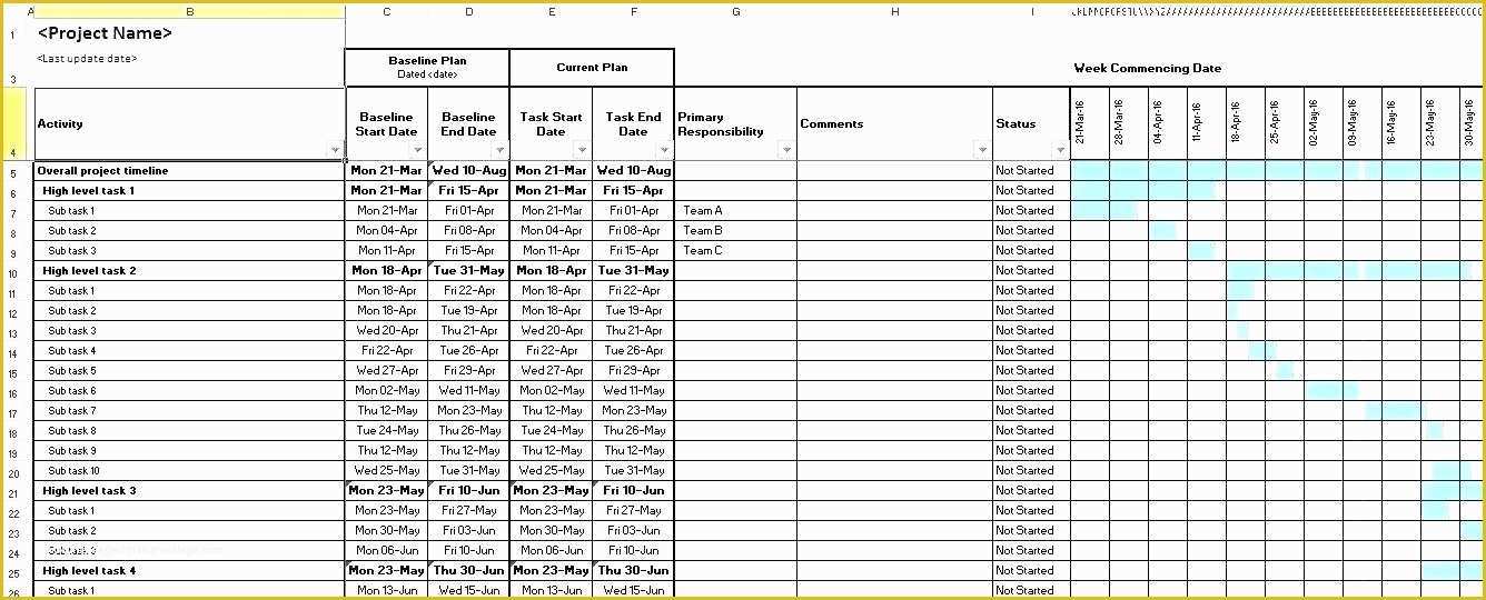 Construction Management Excel Templates Free Of Weekly Status Report Template Work Progress Daily Excel