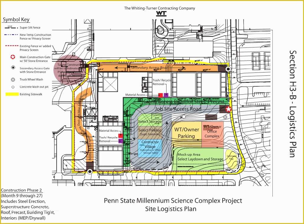 Construction Plan Templates Free Of Construction Logistics Plan Template Project Execution