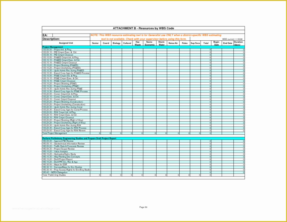 Construction Plan Templates Free Of Template Renovation Planner Home Construction Spreadsheet
