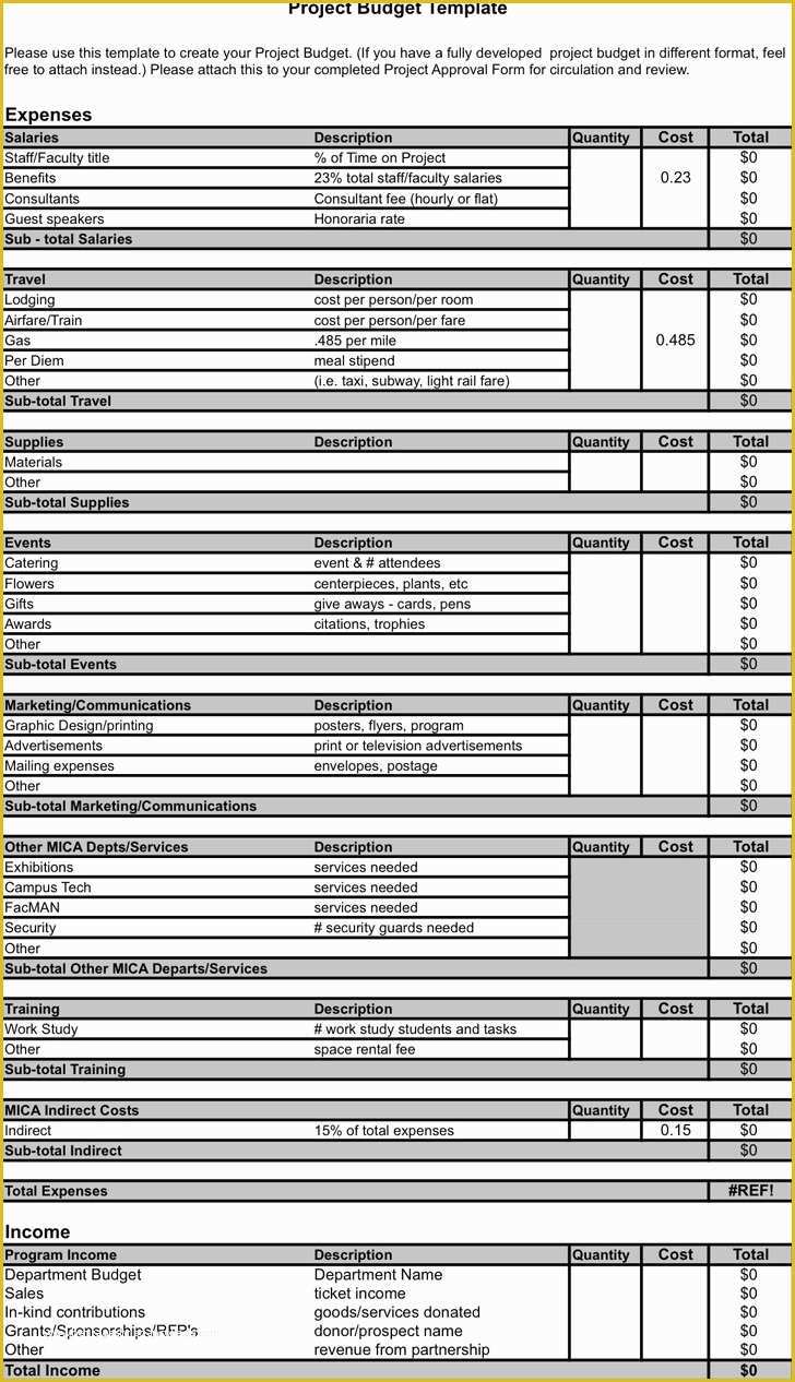 Construction Project Template Free Of 13 Project Bud Template Free Download