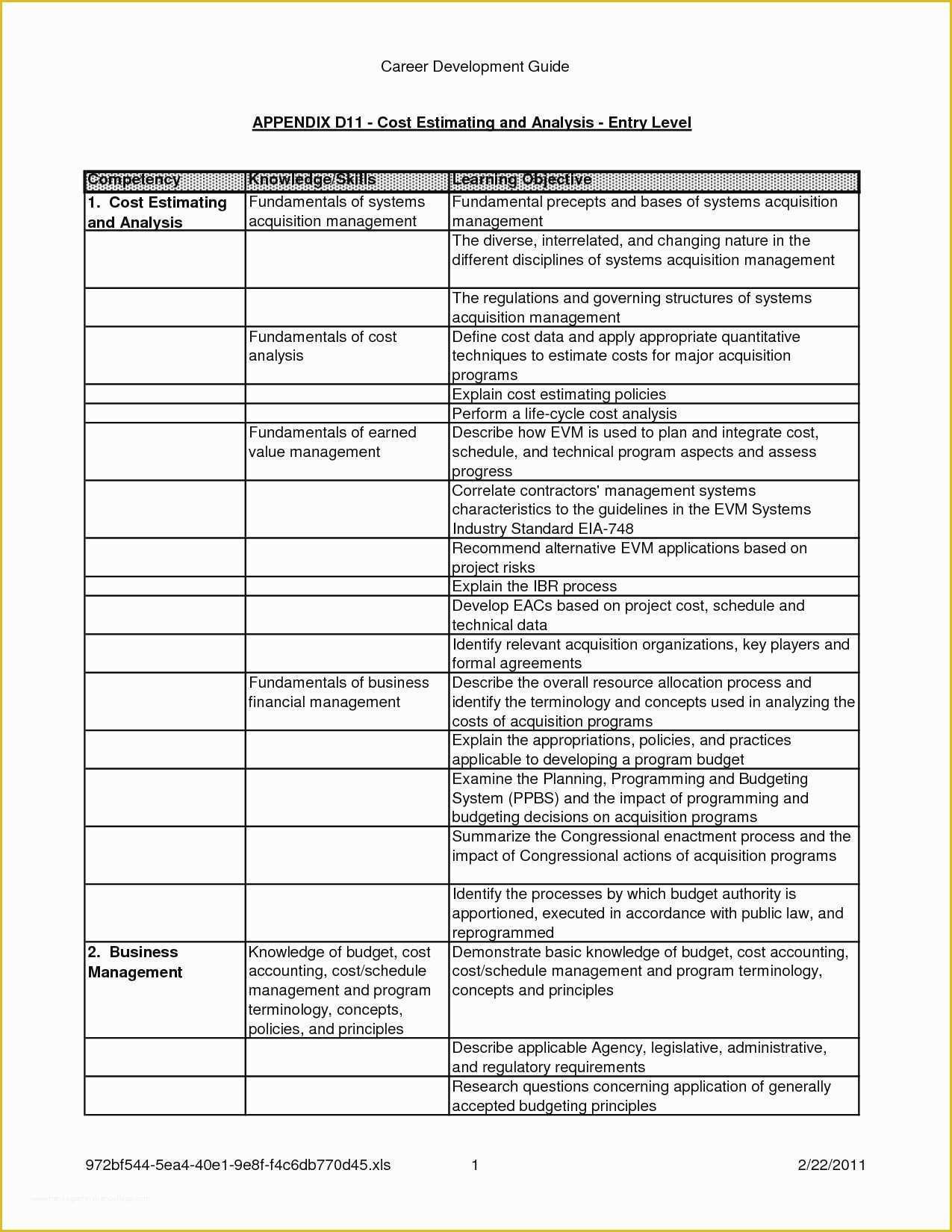 Construction Project Template Free Of Beautiful Mercial Construction Schedule Template Ms