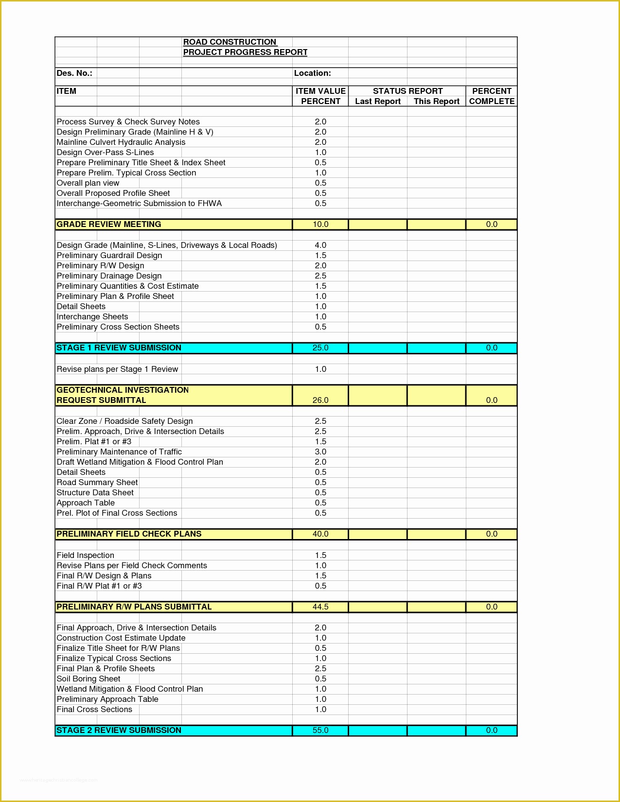 Construction Project Template Free Of Best S Of Project Progress Report Examples Project