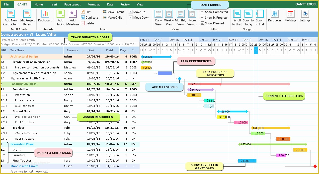 Construction Project Template Free Of Construction Gantt Chart Excel Template Gantt Excel