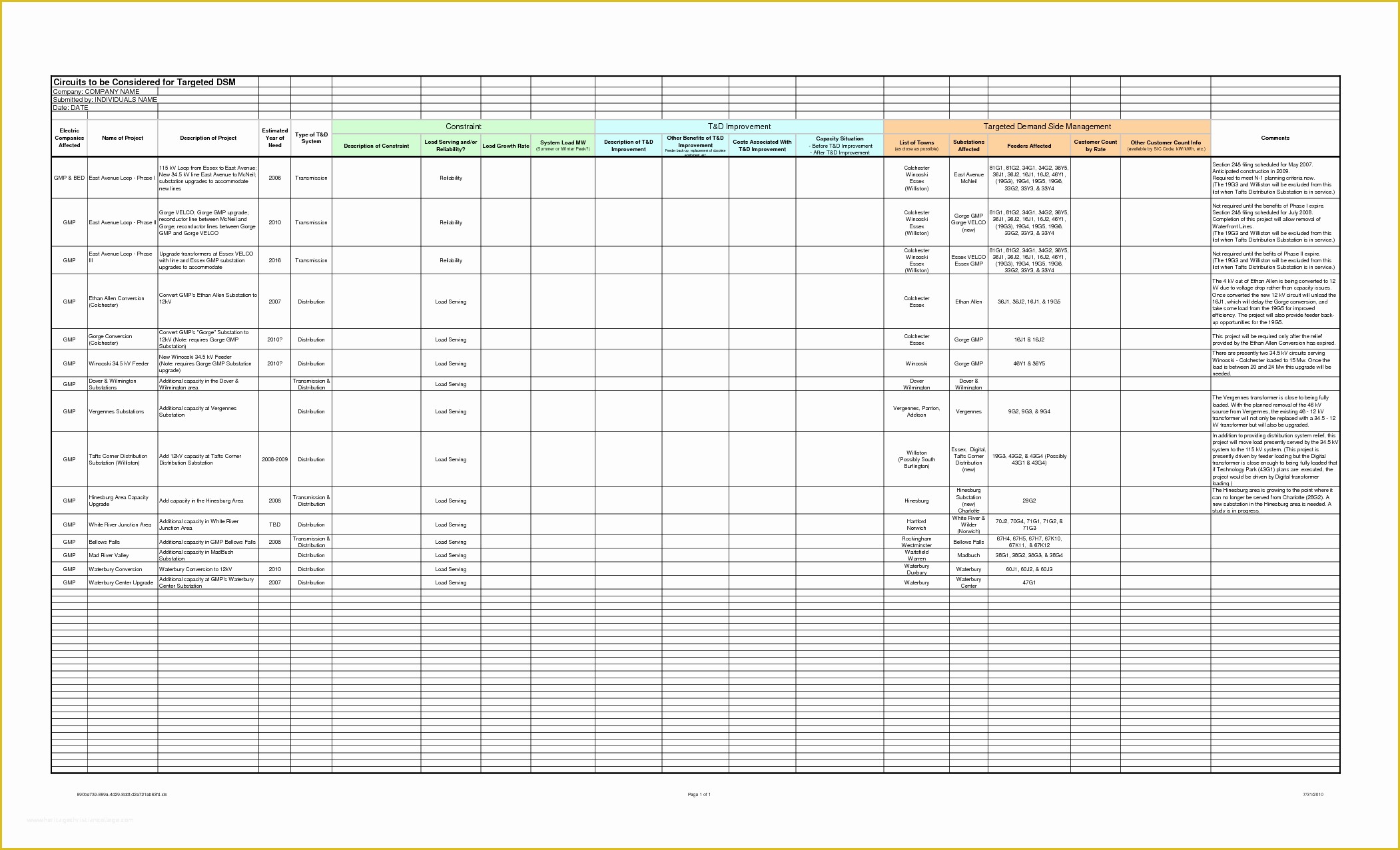 Construction Project Template Free Of Download Gantt Chart Template Excel Microsoft