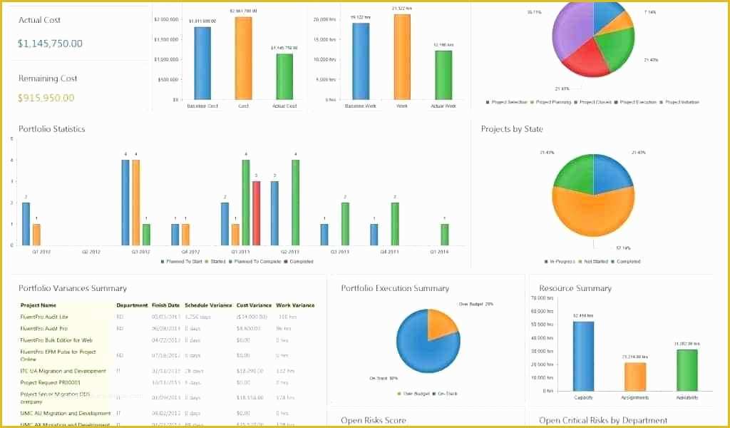 Construction Project Template Free Of Excel Project Management Tracking Templates Free Excel