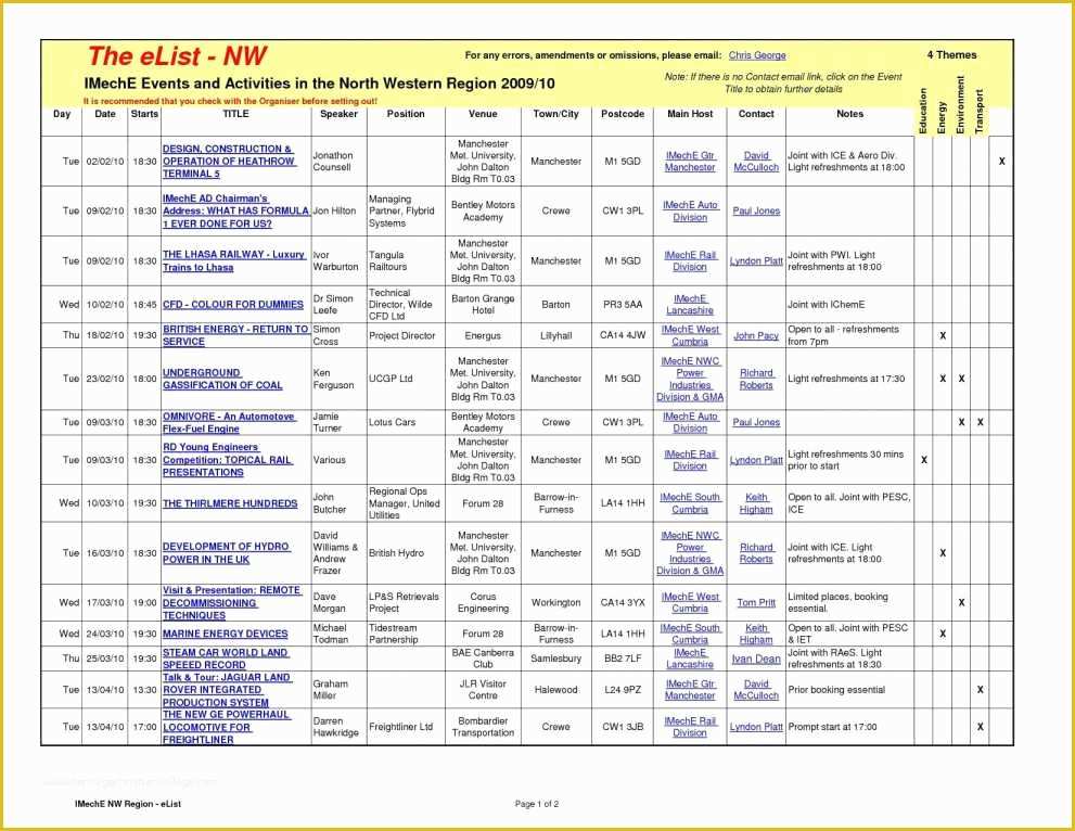 Construction Project Template Free Of Excel Templates for Construction Project Management