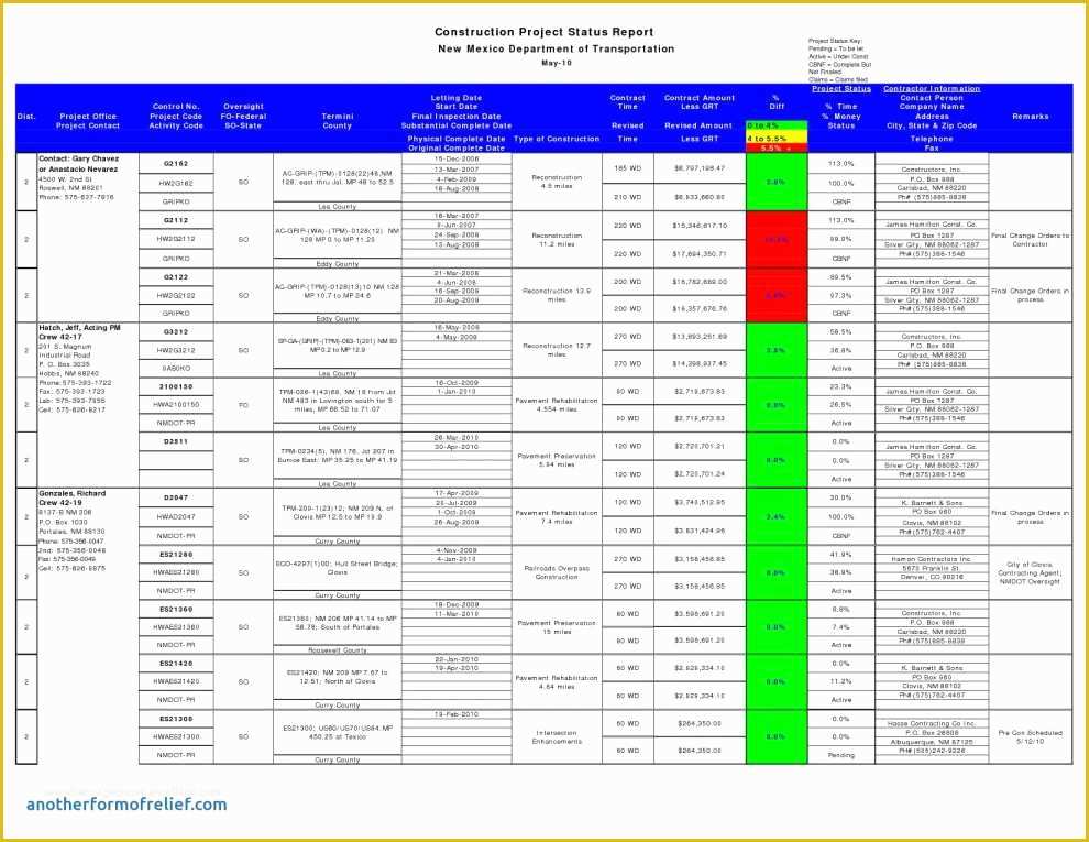 Construction Project Template Free Of Excel Templates for Construction Project Management