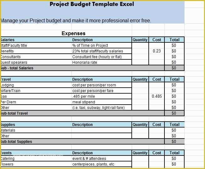 Construction Project Template Free Of Image Result for Construction Project Financial Report