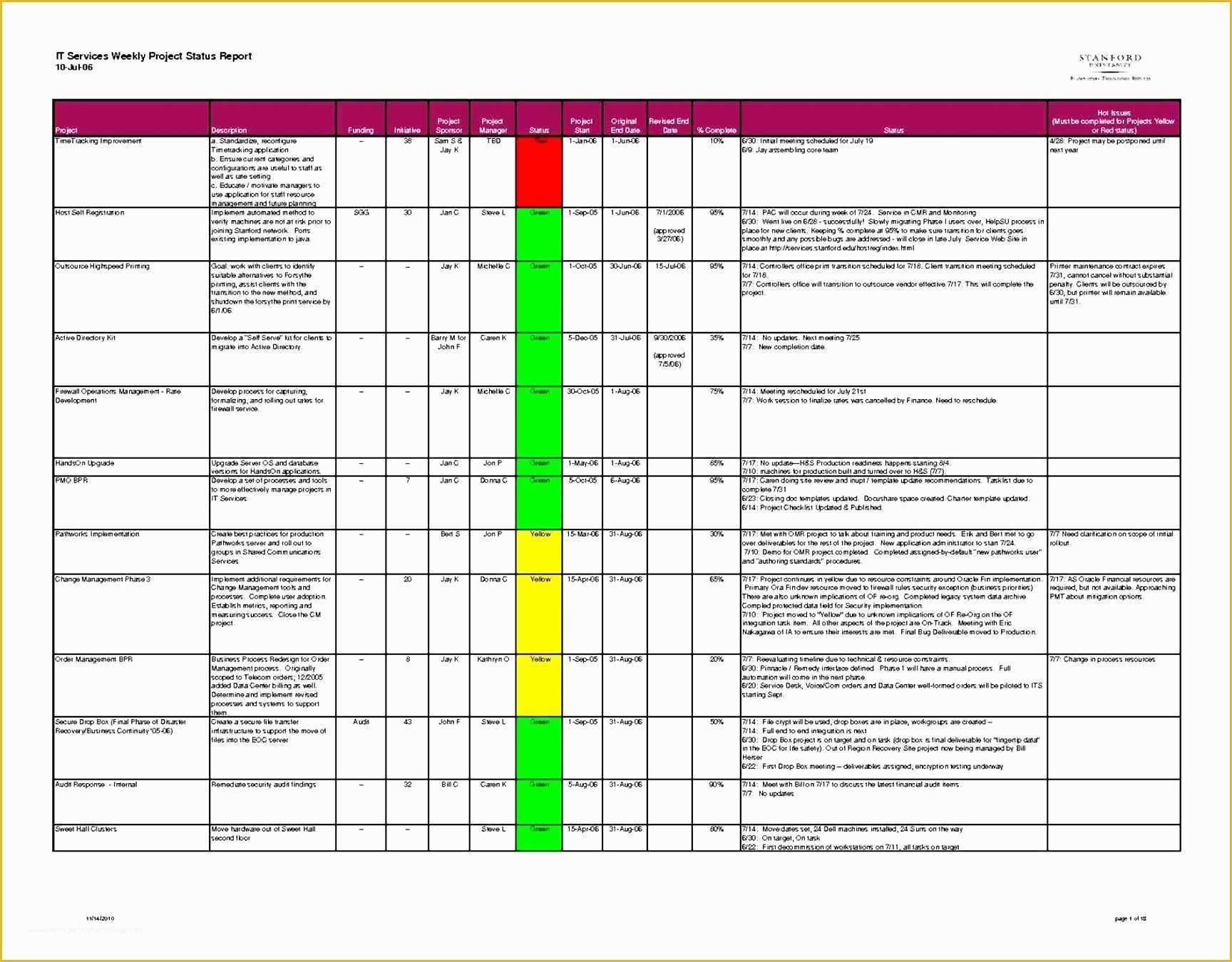 Construction Schedule Template Excel Free Download Of 6 Construction Schedule Template Excel Free Download