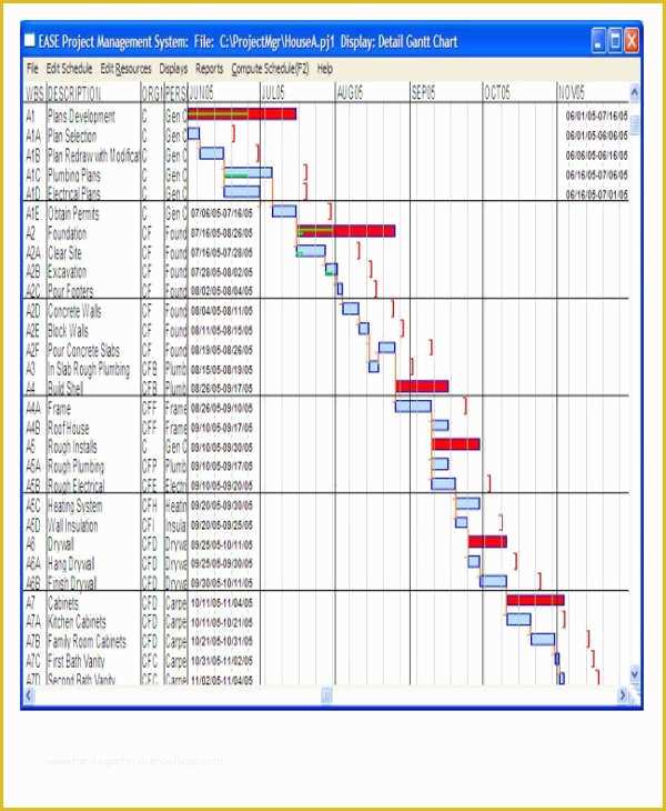 Construction Schedule Template Excel Free Download Of 7 Excel Construction Schedule Templates