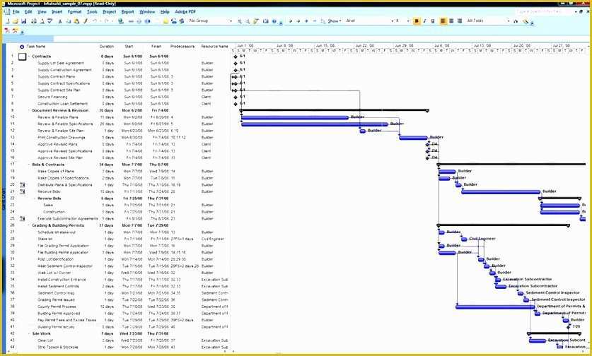 Construction Schedule Template Excel Free Download Of 8 Download Excel Gantt Chart Template Free