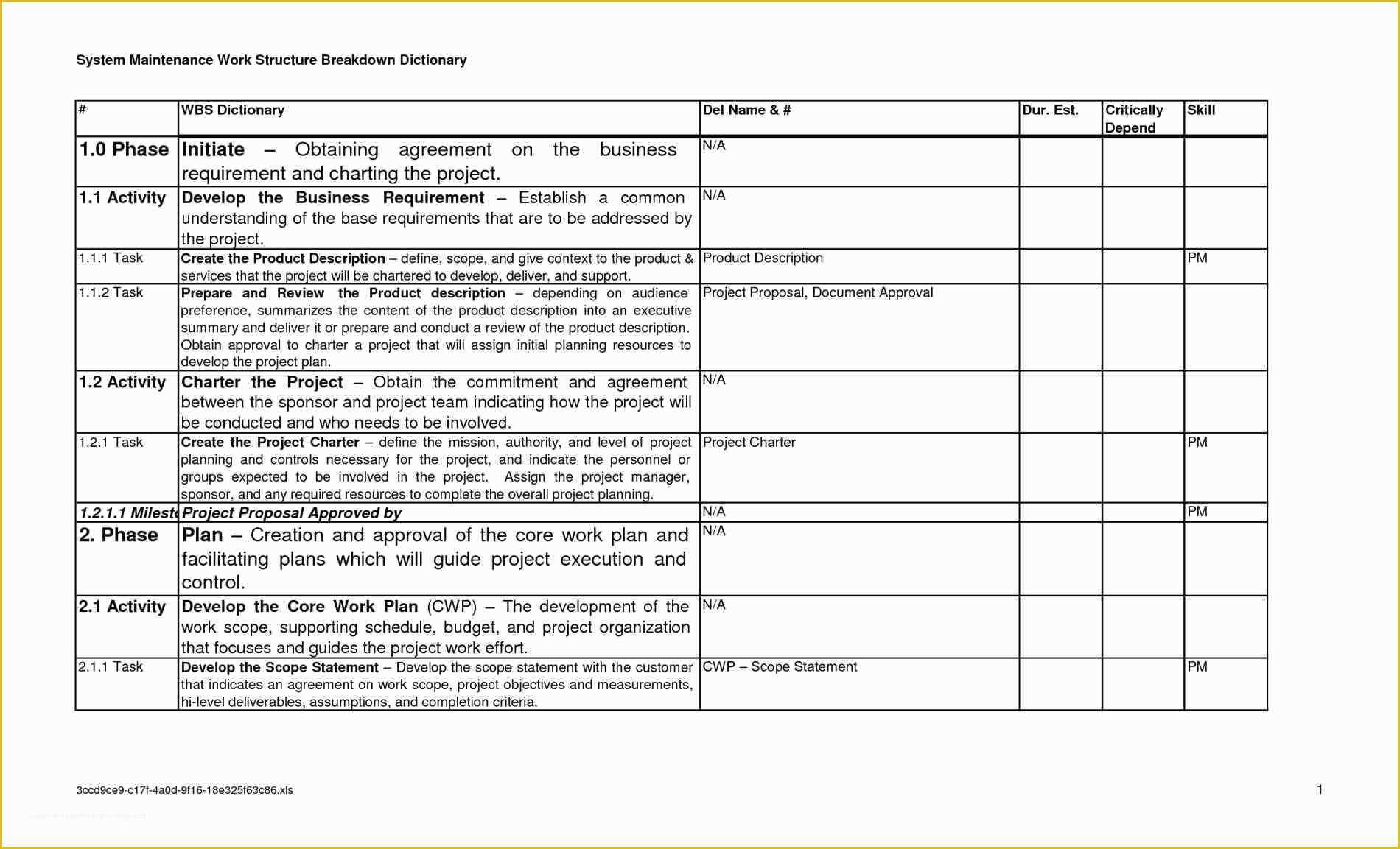 Construction Schedule Template Excel Free Download Of Construction Schedule Template Excel Free Download Kalei