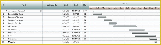 Construction Schedule Template Excel Free Download Of Construction Schedule Template Free & Easy Download